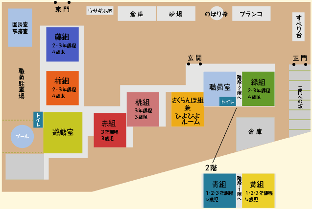 敷戸ふない幼稚園・敷地内マップ