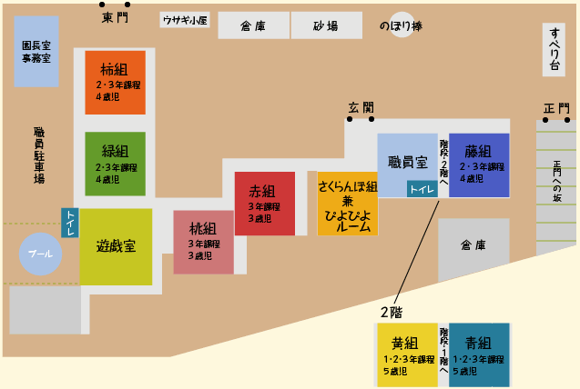 敷戸ふない幼稚園・敷地内マップ